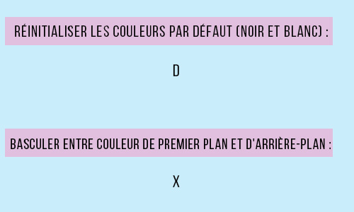 D pour noir et blanc et X pour inverser