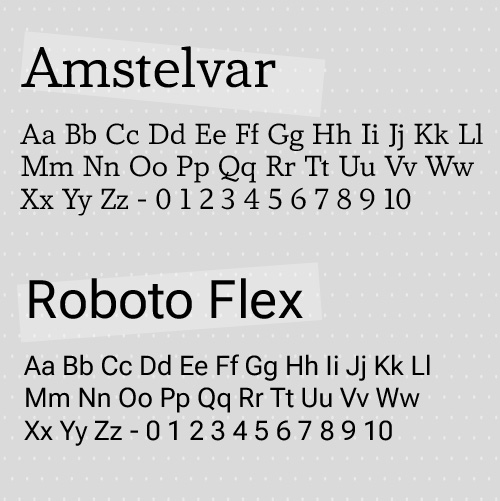 police valiable avec les lettres de l'alphabet