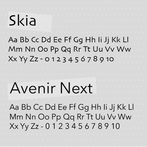 police valiable avec les lettres de l'alphabet