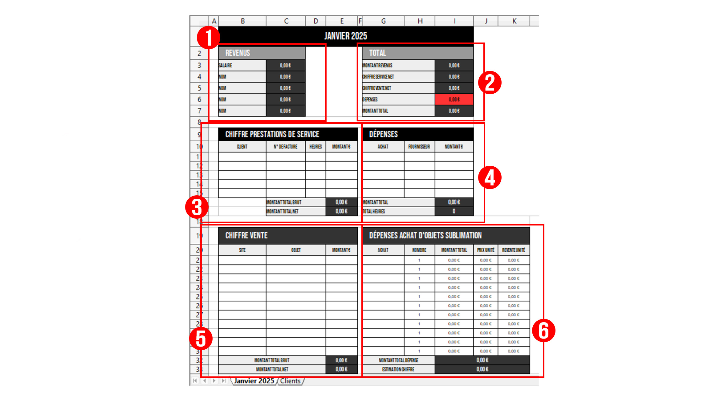 ensemble de flyer création Sandrine Gaston
